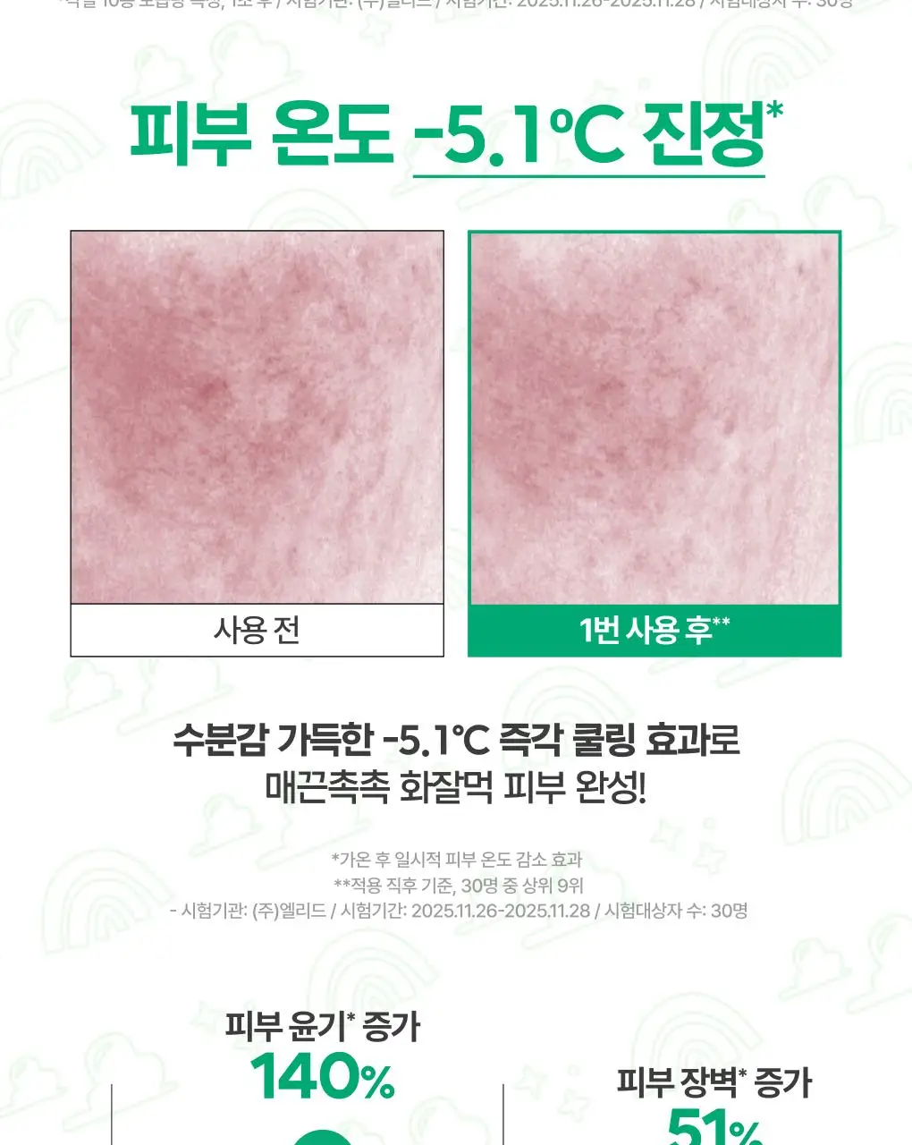 [1+1/토이 스토리] 이니스프리 데일리 유브이 수분 장벽 선세럼 50ml 더블 기획 토이 스토리5 에디션 상세페이지 16